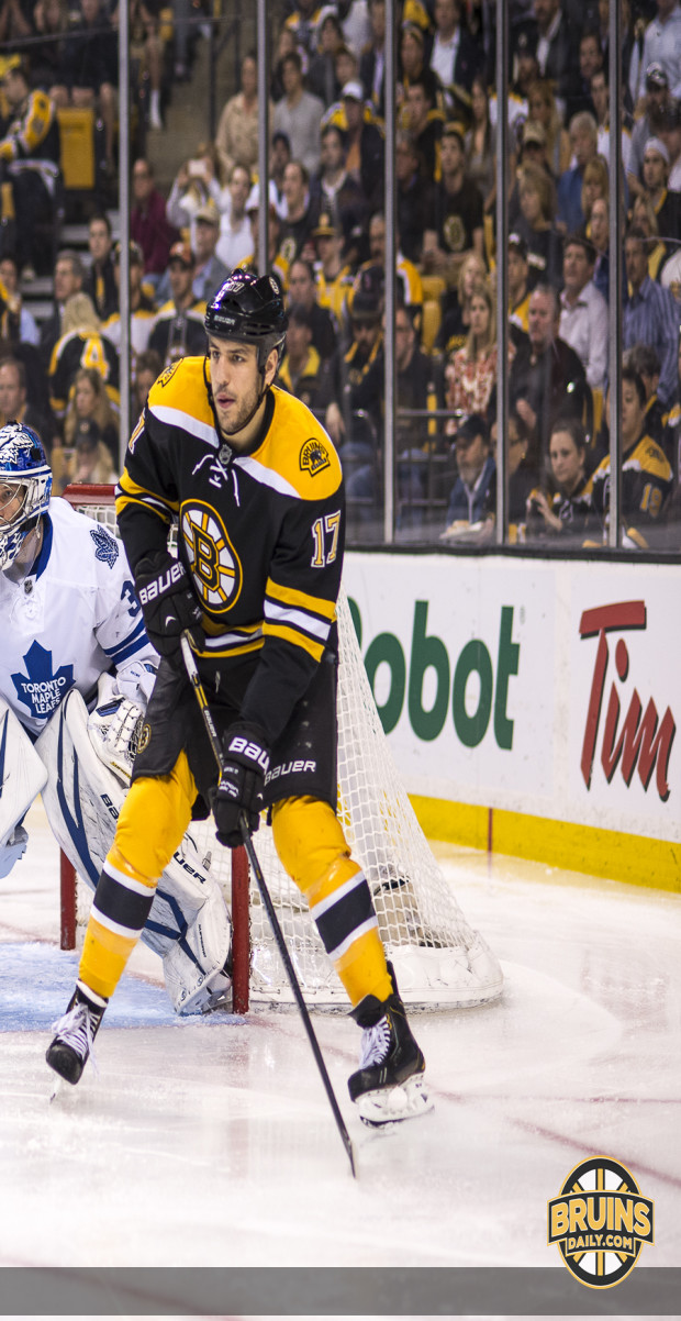 Net front presence key for Bruins vs. Lundqvist