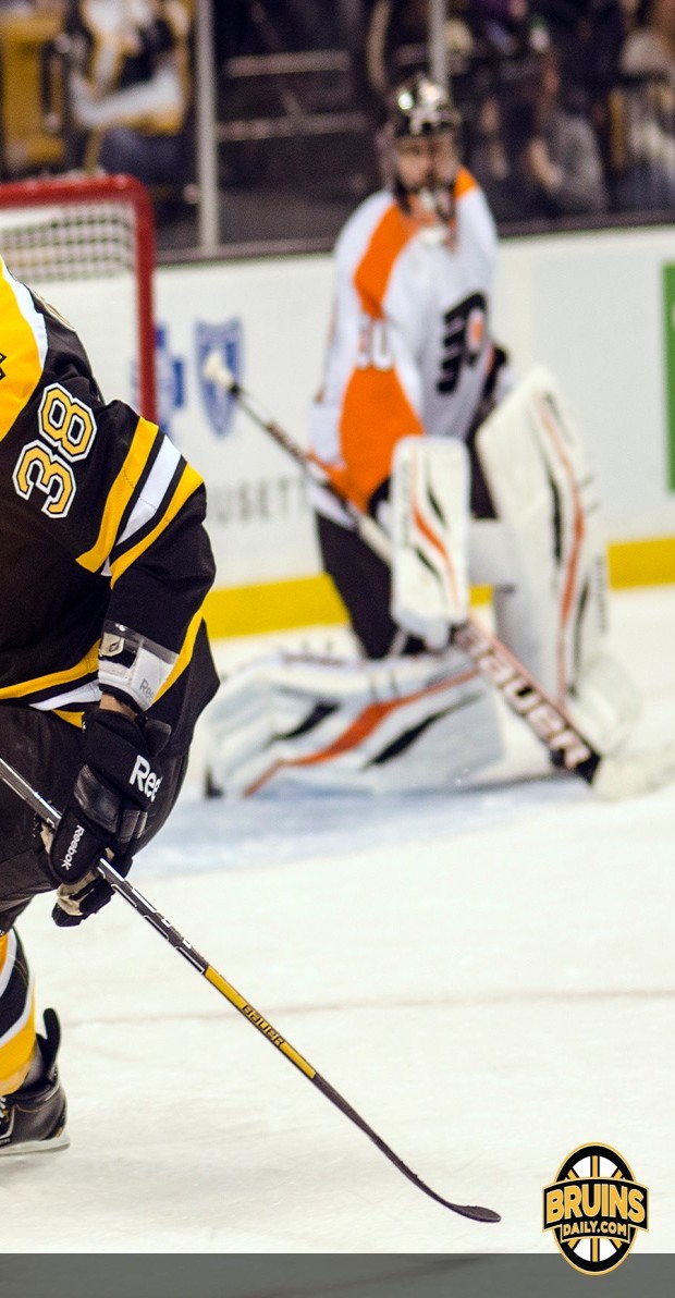 Third line right wing, Jordan Caron’s job to lose
