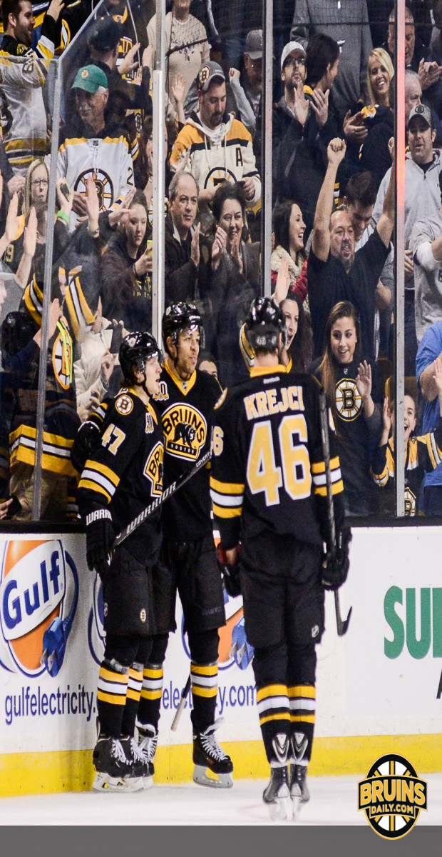 Bruins continue to gain confidence