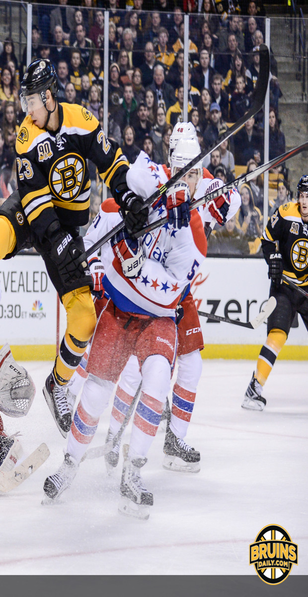 Three Takeaways: Bruins vs. Capitals